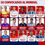 Gustavo Alfaro presentó la lista de Paraguay para el Mundial 2026